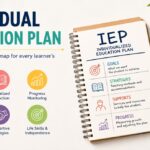 Individual Education Programme (IEP)