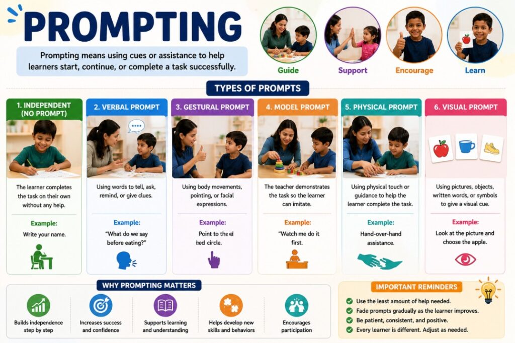 Various Types of Prompting: A Child Required